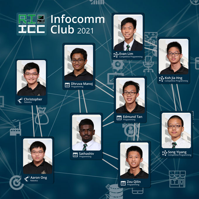 Infocomm-Collage-2021