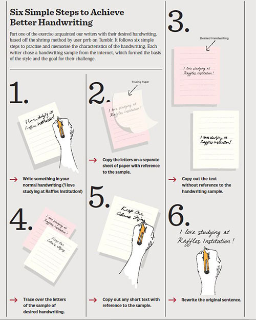 hand-writing2 hand-writing2