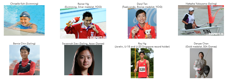 Rafflesian Athletes 5