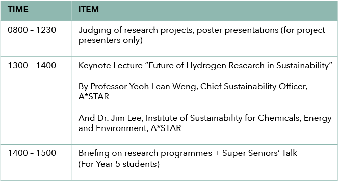 Natural-science-table
