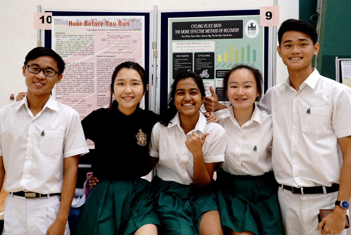 Sports Science Research at RSS