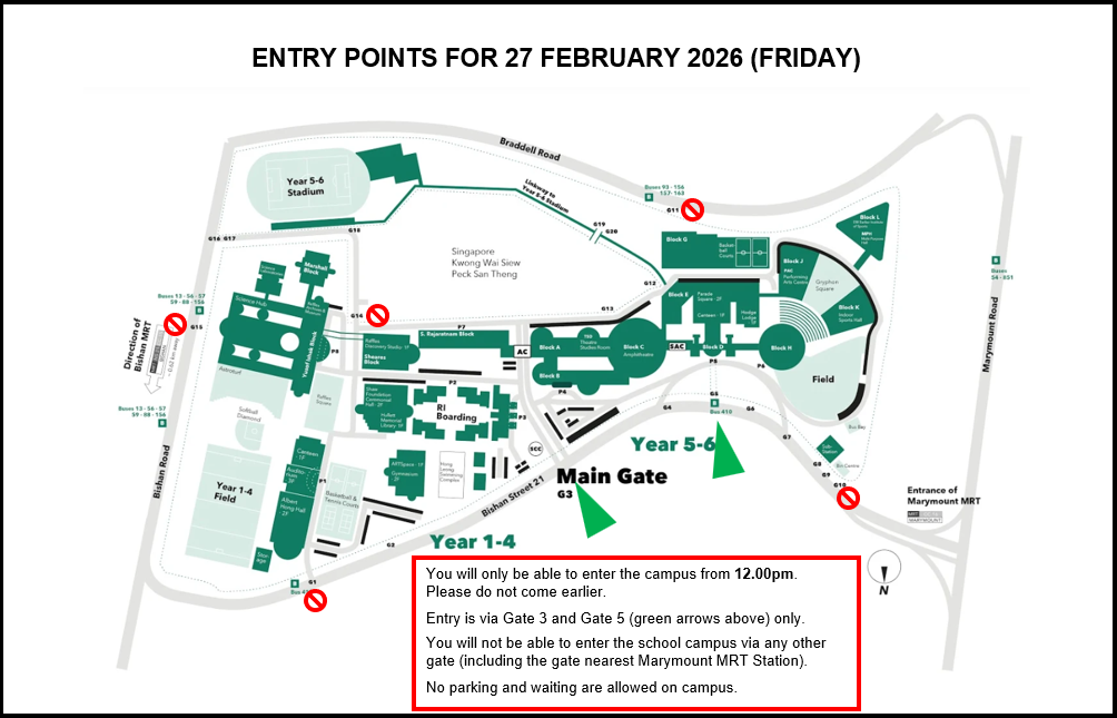 Entry Points for 27 February 2026